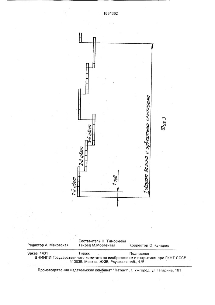 Устройство для получения многоцветной фасонной пряжи на бескольцевой прядильной машине (патент 1684362)