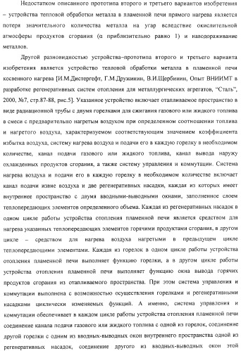 Способ тепловой обработки металла в пламенной печи прямого или косвенного нагрева (варианты), способ сжигания смеси жидкого или газообразного топлива и нагретого воздуха в пламенной печи прямого или косвенного нагрева, устройство отопления (варианты) и регенеративная насадка (варианты) для осуществления способов (патент 2324745)