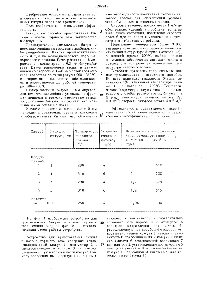 Способ приготовления битума в потоке горячего газа и устройство для его осуществления (патент 1289948)