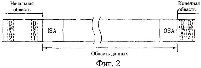 Оптический носитель однократной записи и способ управления информацией управления дефектами для него (патент 2334289)