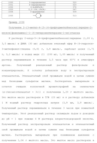 Ароматическое соединение (патент 2416608)