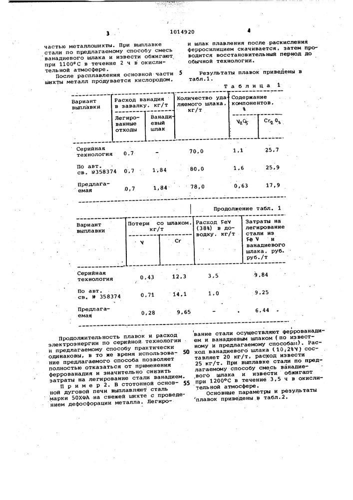 Способ получения ванадиевой стали (патент 1014920)