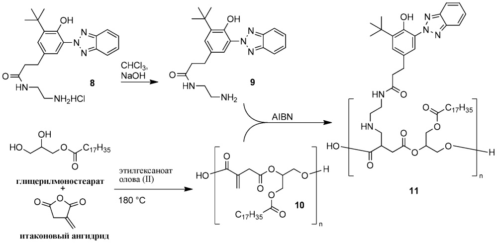 Поглощающие ультрафиолетовое излучение полимеры (патент 2642974)
