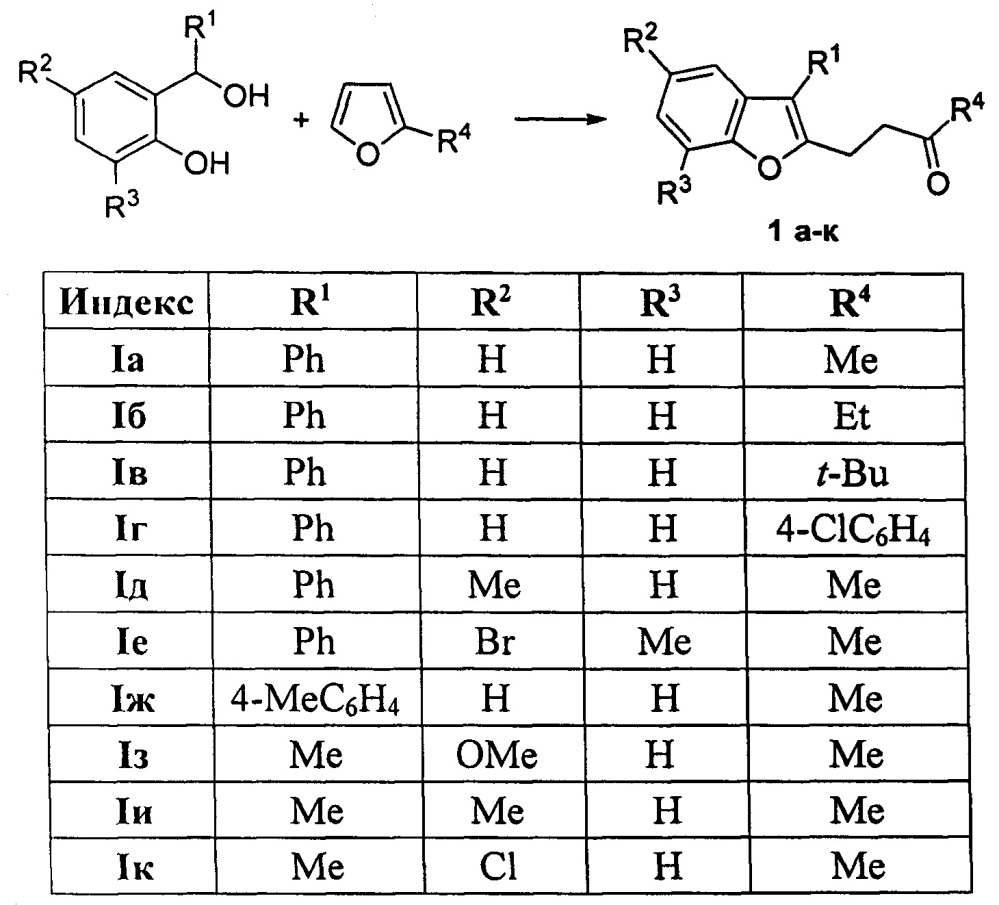 Способ получения производных 4-(бензофуран-2-ил)бутан-2-она (патент 2656208)