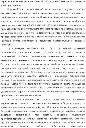 Диспергируемая фармацевтическая композиция для лечения мастита и ушных расстройств (патент 2321423)