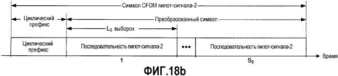 Система и способ синхронизации кадра и получения начального отсчета времени символа (патент 2365054)