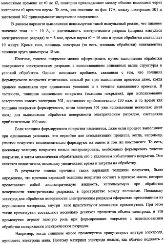 Электрод для обработки поверхности электрическим разрядом, способ его изготовления и хранения (патент 2335382)