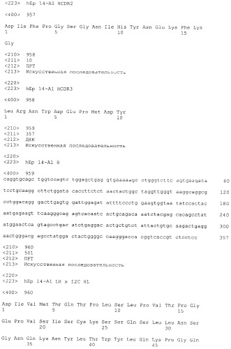 Pscaxcd3, cd19xcd3, c-metxcd3, эндосиалинxcd3, epcamxcd3, igf-1rxcd3 или fap-альфаxcd3 биспецифическое одноцепочечное антитело с межвидовой специфичностью (патент 2547600)