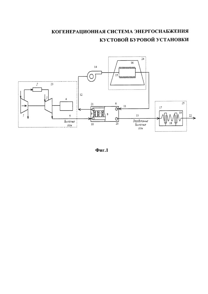 Когенерационная система энергоснабжения кустовой буровой установки (патент 2654886)