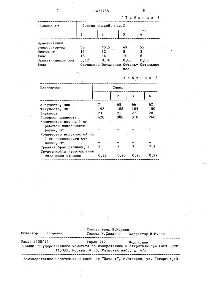 Смесь для изготовления литейных форм по выплавляемым моделям (патент 1475758)