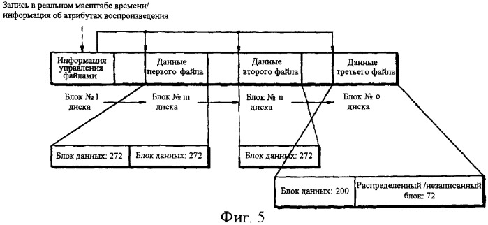 Способ обработки, записи и воспроизведения файлов реального времени (патент 2303823)