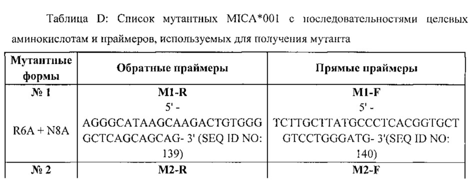 Связывающие mica агенты (патент 2656183)