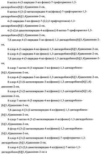 Комбинация антагониста рецептора mglur2 и ингибитора фермента ache для лечения острых и/или хронических неврологических заболеваний (патент 2357734)