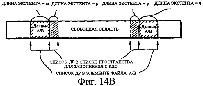 Носитель записи для хранения информации о записи/воспроизведении в реальном масштабе времени, способ и устройство для записи и воспроизведения в реальном масштабе времени и способ обработки файлов с их использованием (патент 2300148)