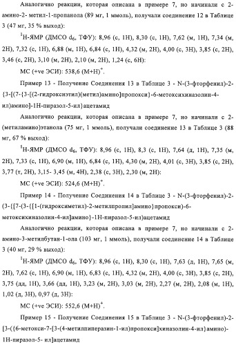 Замещенные производные хиназолина как ингибиторы ауроракиназы (патент 2323215)