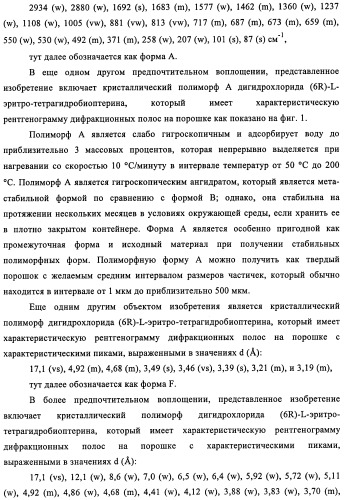 Кристаллические формы дигидрохлорида (6r)-l-эритро-тетрагидробиоптерина (патент 2434870)