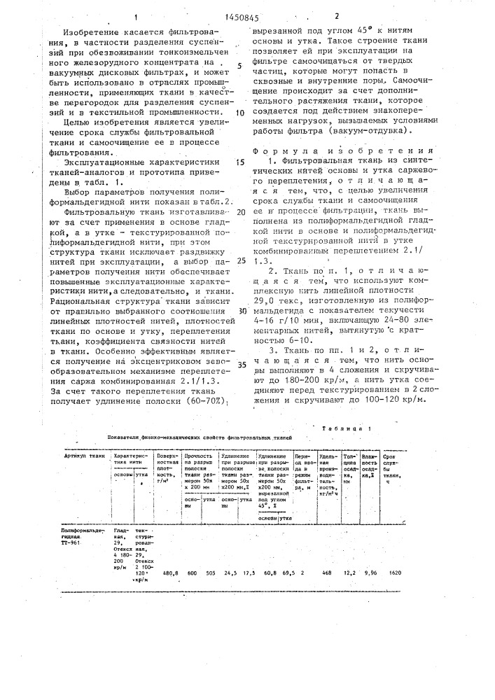 Фильтровальная ткань (патент 1450845)