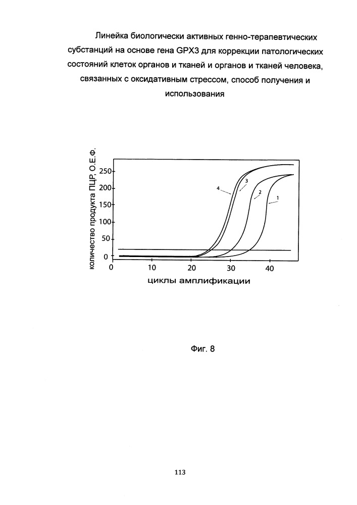 Средство для коррекции патологических состояний клеток органов и тканей и/или органов и тканей человека, на основе гена gpx3, связанных с оксидативным стрессом, способ получения и использования (патент 2651758)