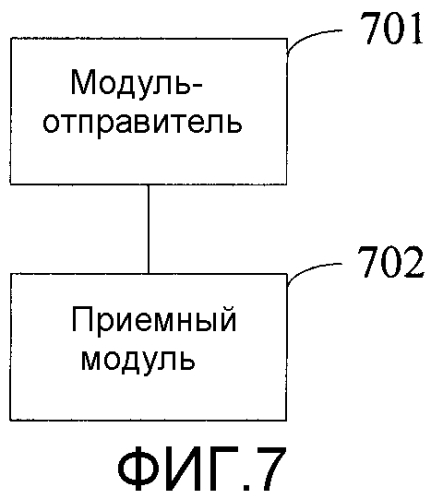 Способ, устройство и система установления услуги (патент 2571386)