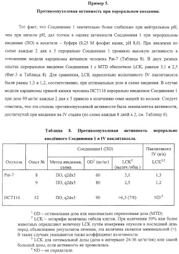 Композиция аналога эпотилона в сочетании с химиотерапевтическими агентами для лечения рака (патент 2321400)