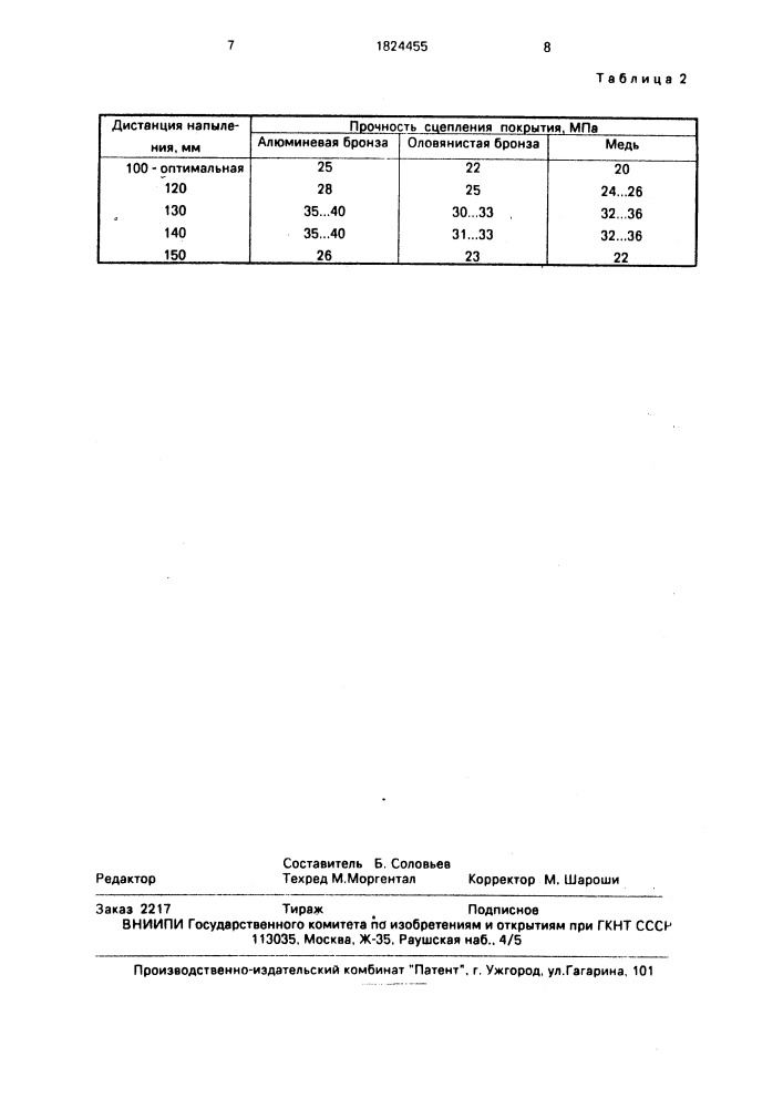 Способ упрочнения деталей из алюминиевых сплавов (патент 1824455)