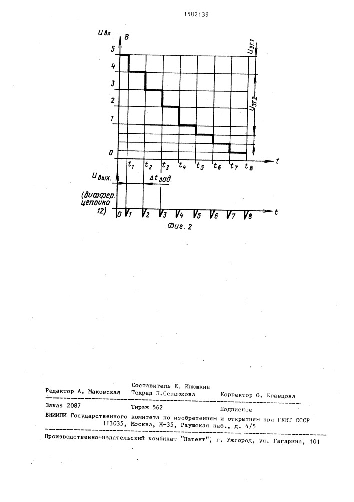 Устройство для измерения напряжений (патент 1582139)