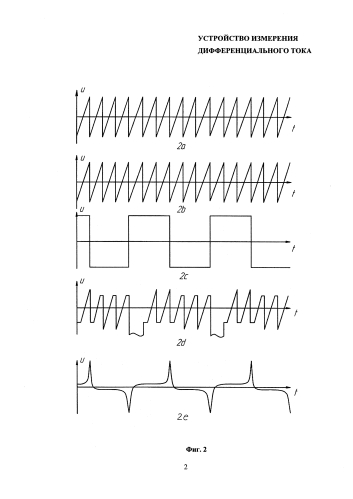 Устройство измерения дифференциального тока (патент 2575140)