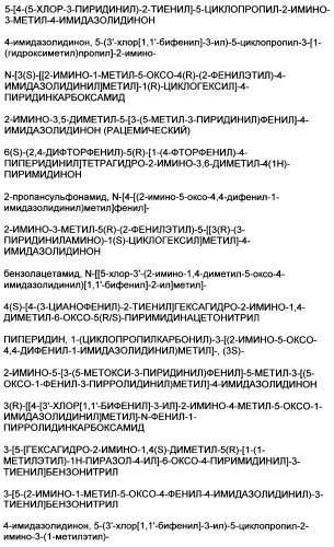 Гетероциклические ингибиторы аспартильной протеазы (патент 2496774)