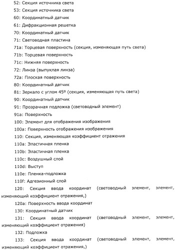 Координатный датчик, электронное устройство, отображающее устройство и светоприемный блок (патент 2491606)