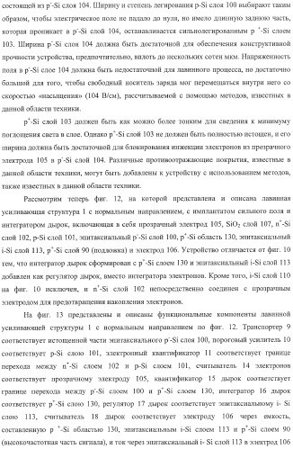 Детекторные устройства и матрицы с высокой чувствительностью и высокой разрешающей способностью (патент 2406181)