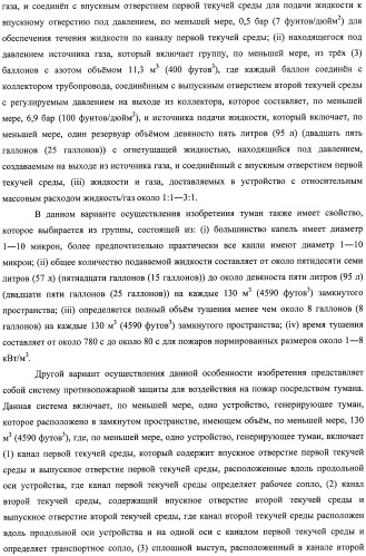 Устройство, системы и способы противопожарной защиты для воздействия на пожар посредством тумана (патент 2476252)