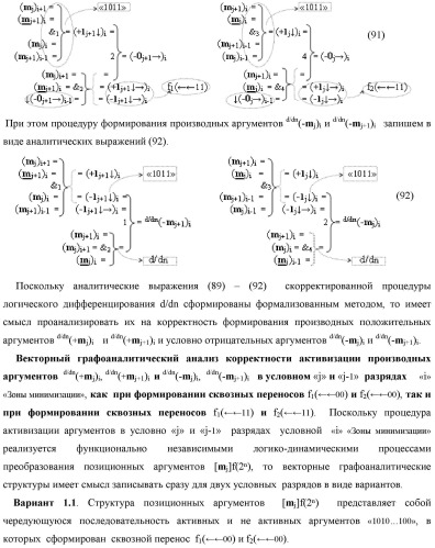 Функциональная структура процедуры логического дифференцирования d/dn позиционных аргументов [mj]f(2n) с учетом их знака m(&#177;) для формирования позиционно-знаковой структуры &#177;[mj]f(+/-)min с минимизированным числом активных в ней аргументов (варианты) (патент 2428738)