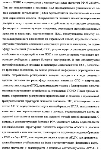 Многоцелевая обучаемая автоматизированная система группового дистанционного управления потенциально опасными динамическими объектами, оснащенная механизмами поддержки деятельности операторов (патент 2373561)