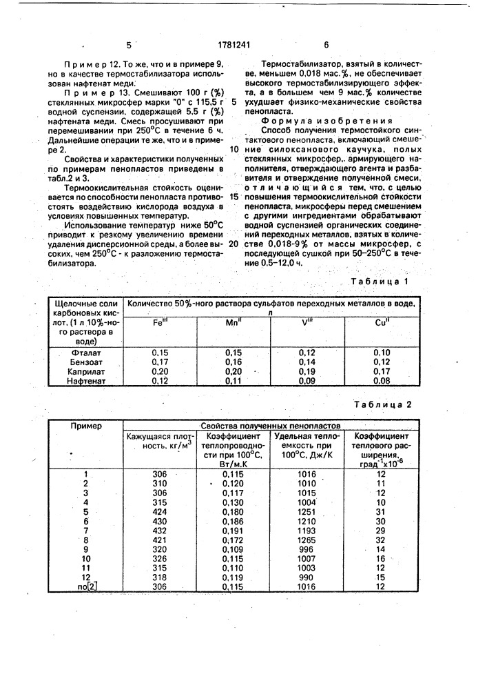 Способ получения термостойкого синтактового пенопласта (патент 1781241)