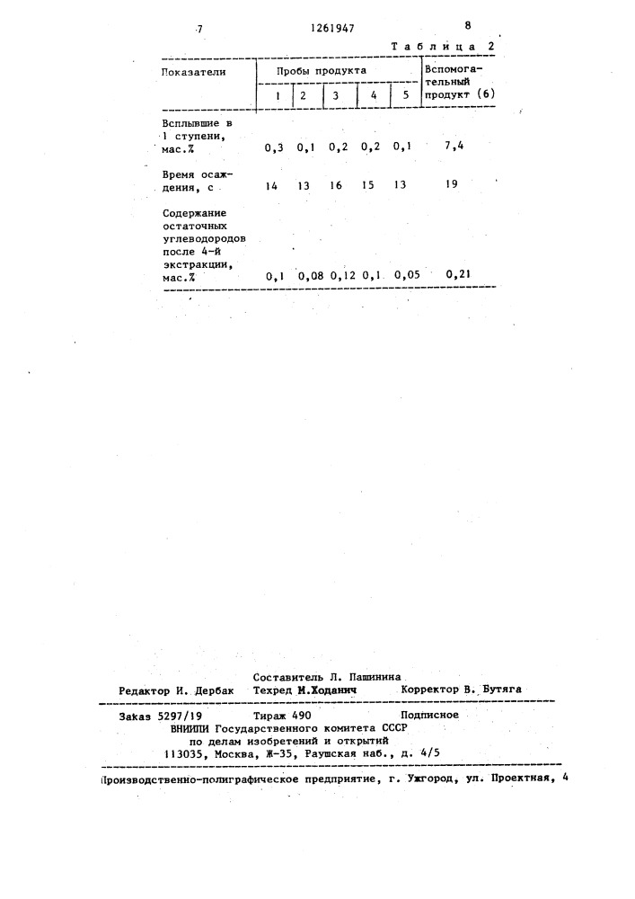 Способ получения биомассы дрожжей (патент 1261947)