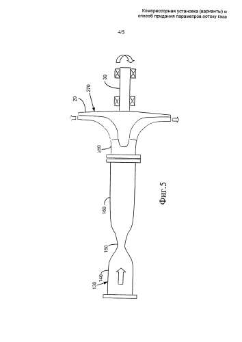 Компрессорная установка (варианты) и способ придания параметров потоку газа (патент 2584395)