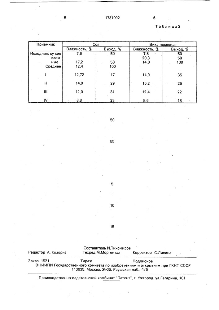 Способ послеуборочной обработки семян округлой формы (патент 1731092)