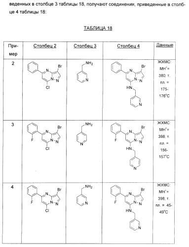 Новые пиразолопиримидины как ингибиторы циклин-зависимой киназы (патент 2380369)