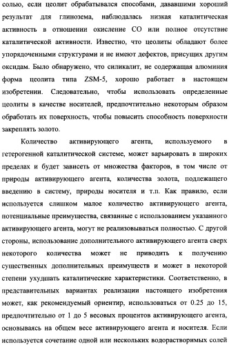 Наномерные золотые катализаторы, активаторы, твердые носители и соответствующие методики, применяемые для изготовления таких каталитических систем, особенно при осаждении золота на твердый носитель с использованием конденсации из паровой фазы (патент 2359754)