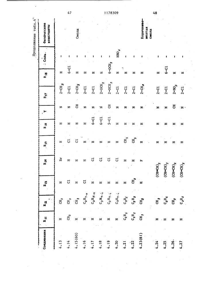 Фунгицидный состав в форме смачивающего порошка (патент 1178309)