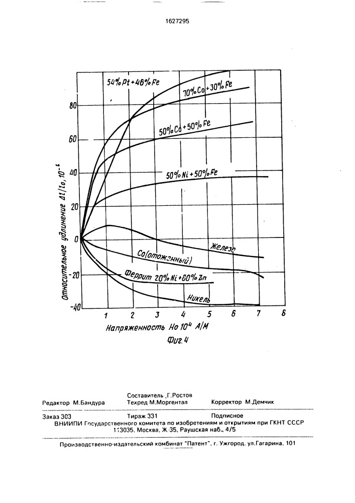 Предварительно напряженная станина клети прокатного стана (патент 1627295)