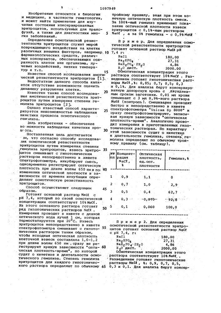 Способ исследования осмотической резистентности эритроцитов (патент 1097949)