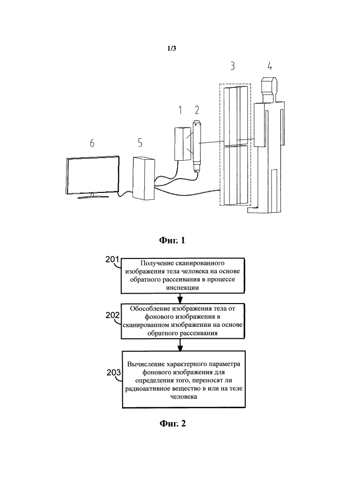 Способ и система для инспекции тела человека на основе обратного рассеивания (патент 2602749)