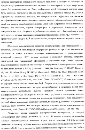 Антитело, содержащее fc-вариантную часть (варианты), фармацевтическая композиция, содержащая антитело, и способ лечения млекопитающего (патент 2325186)