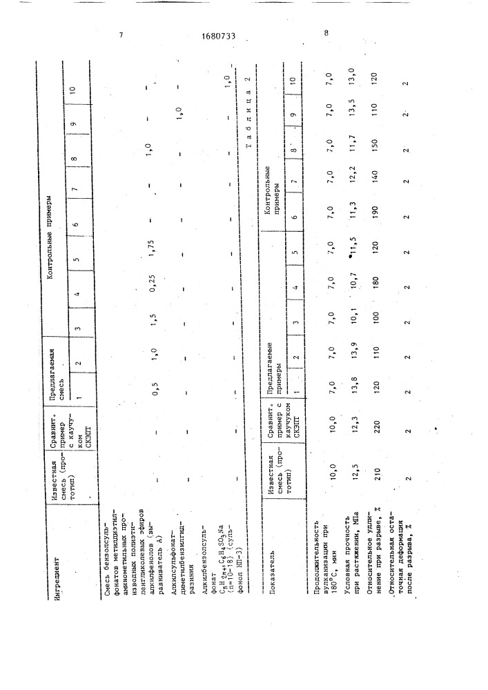 Резиновая смесь (патент 1680733)