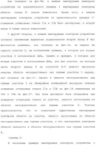 Эмитирующее электроны устройство, источник электронов и устройство отображения с использованием такого устройства и способы изготовления их (патент 2331134)