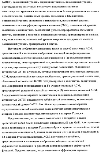 Антигенсвязывающие молекулы, которые связывают egfr, кодирующие их векторы и их применение (патент 2488597)