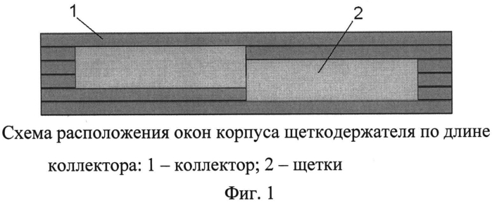 Щеткодержатель (патент 2551122)