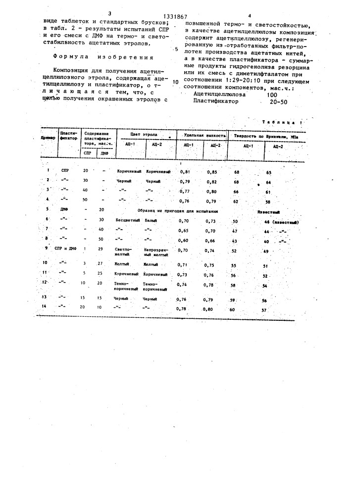 Композиция для получения ацетилцеллюлозного этрола (патент 1331867)