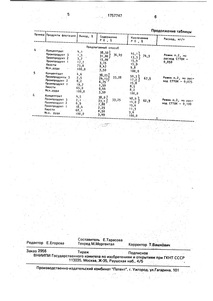 Способ селективной флотации апатит-карбонатных руд (патент 1757747)